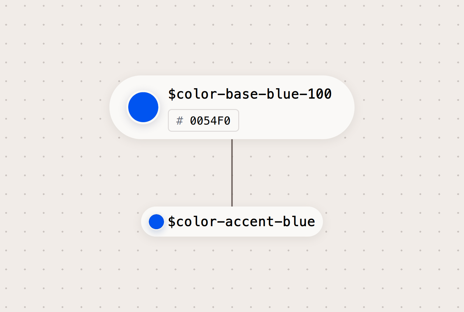 Screenshot of some the global design token relation